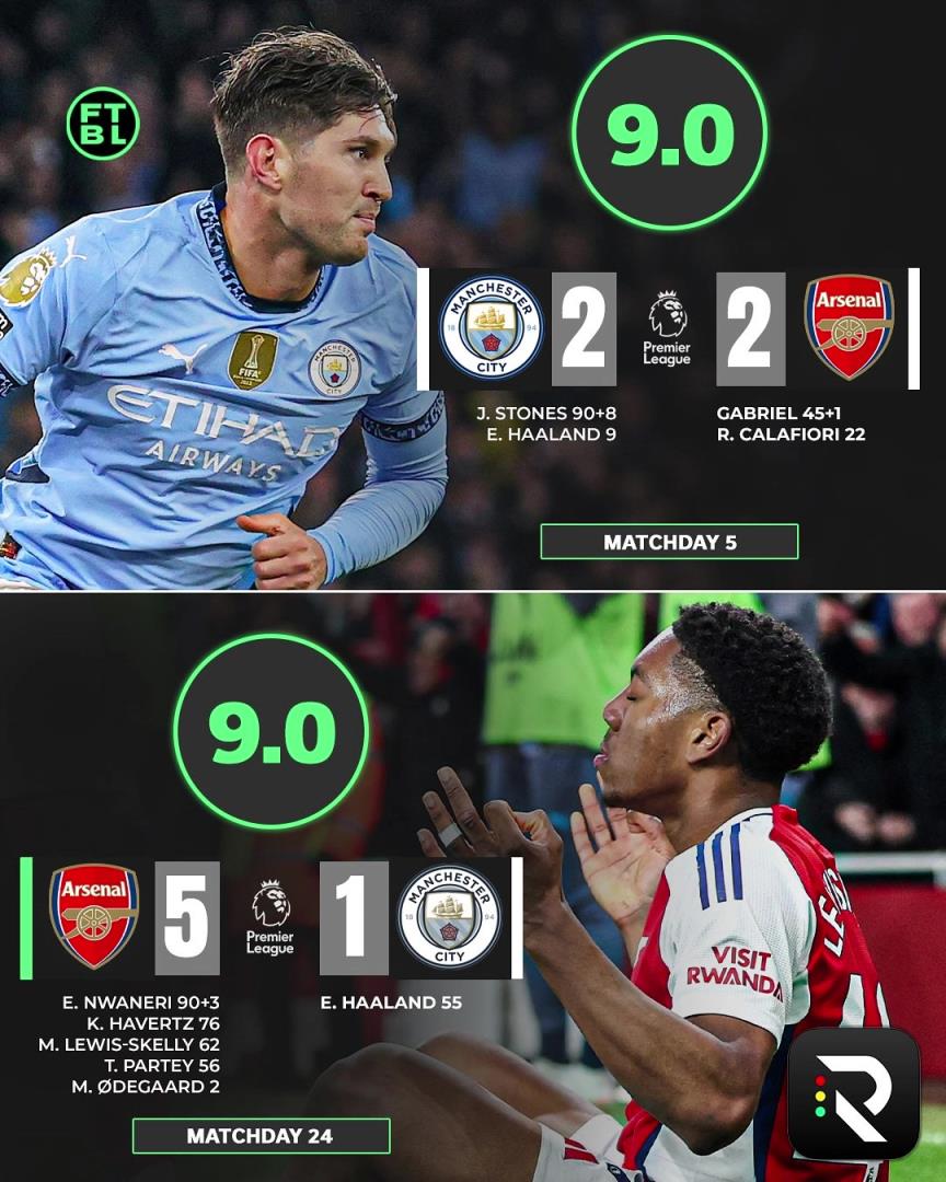 意外嗎？外網(wǎng)球迷票選英超賽季最佳比賽，兩回合阿森納vs曼城居首